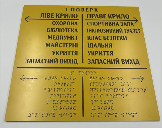 Жовта навігаційна панель першого поверху з переліком приміщень, стрілками та шрифтом Брайля